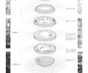 division of the pavilion into thematic circles