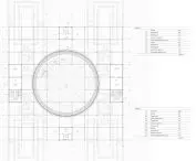 level 2
