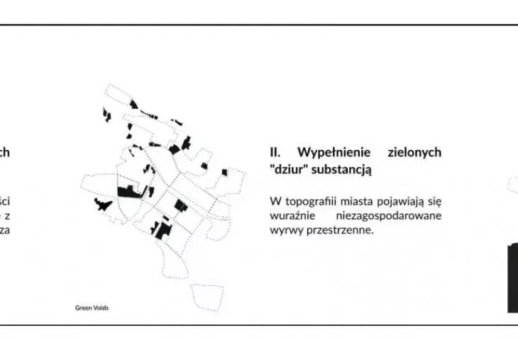wytyczne projektowe