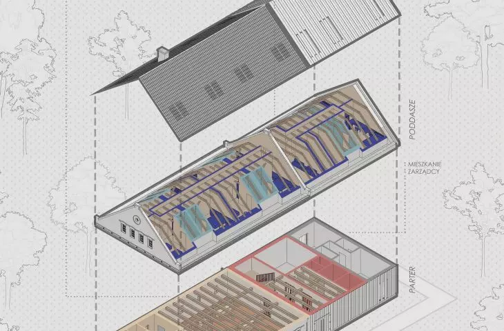axonometry (barn)
