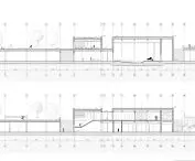 sections