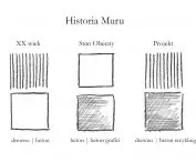 historia muru