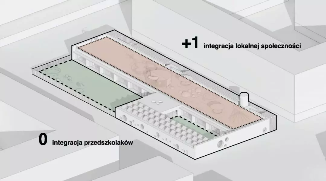 III nagroda – „Przedszkole integracyjne FSO”