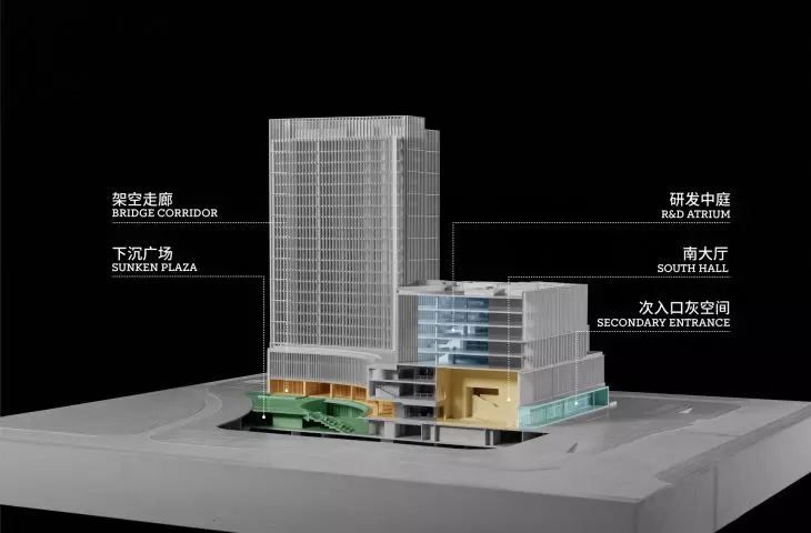 Uniview headquarters in Hangzhou - model