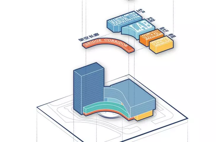 Uniview headquarters in Hangzhou - building diagram 