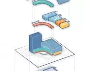 Uniview headquarters in Hangzhou - building diagram 