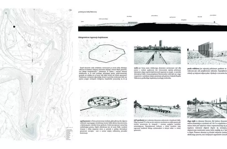 A cross-section through the Makoszowy heap and dialog-forming landscape integration