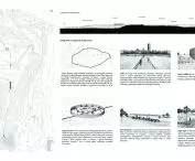 A cross-section through the Makoszowy heap and dialog-forming landscape integration