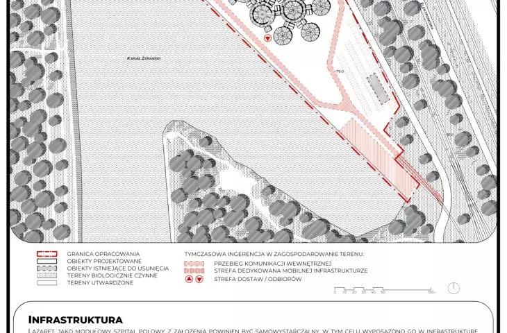 plan zagospodarowania terenu