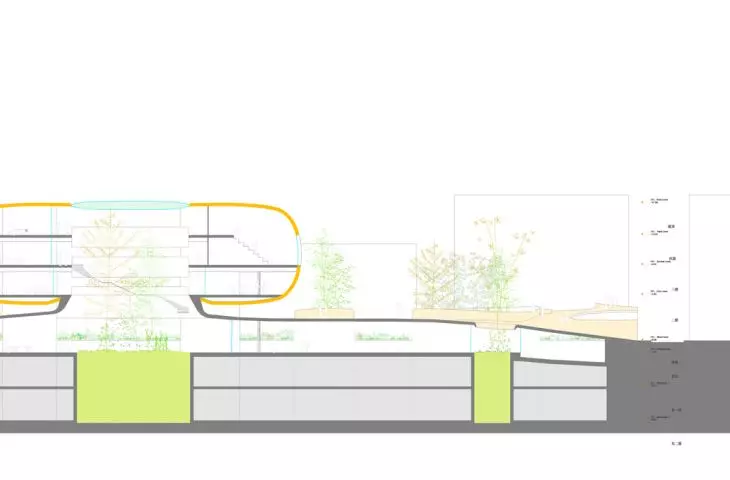 Municipal exhibition pavilion in Xicheng, Beijing - longitudinal cross section