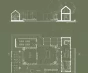 section and projection