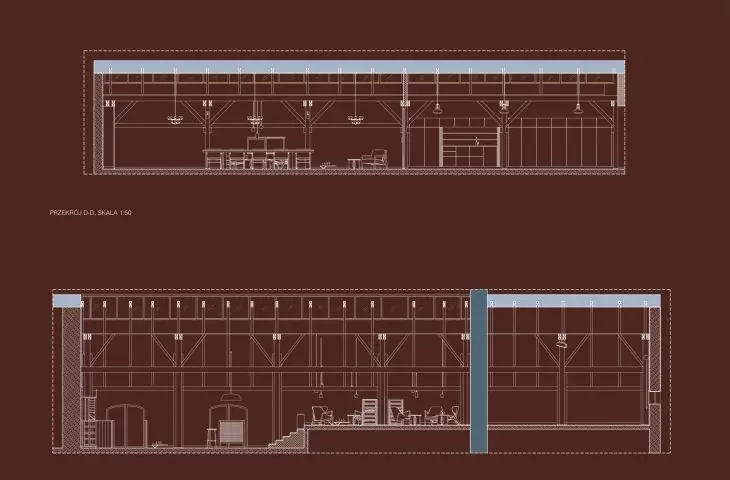 sections