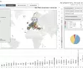 Air quality in European cities