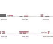 Tajlandzkie Muzeum Nowoczesnego Aluminium (MoMA) — projekt koncepcyjny