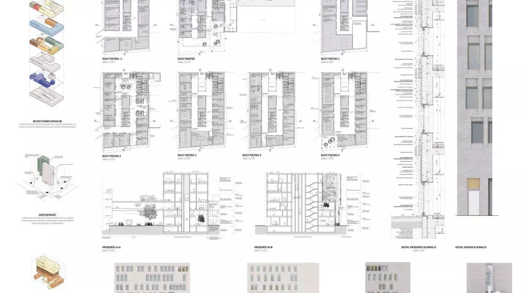 III Nagroda