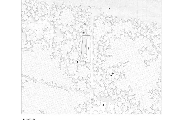 plan zagospodarowania terenu