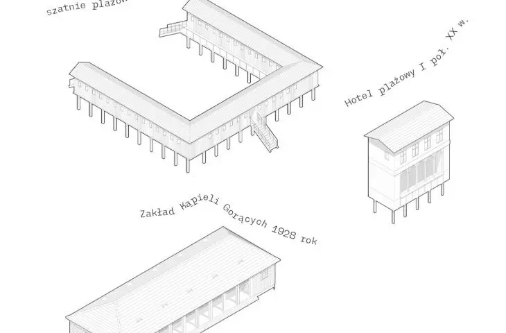 zabudowa historyczna Łeby
