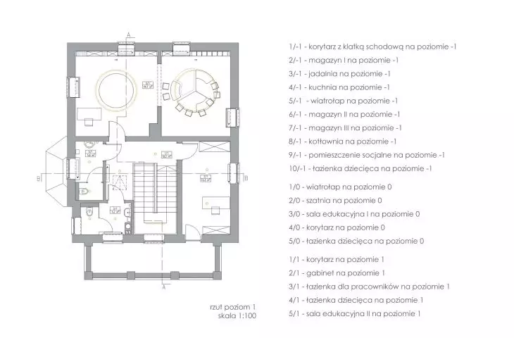 rzut poziomu +1