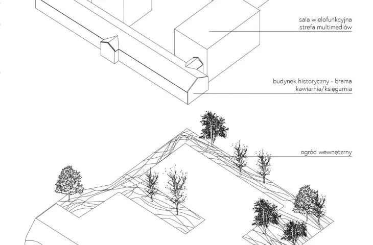 Oskar Grąbczewski on the work of an architect #the architect's profession