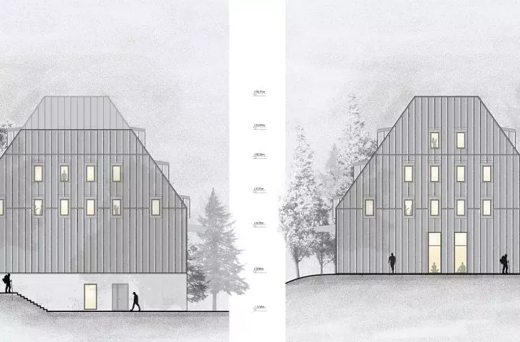 side elevations
