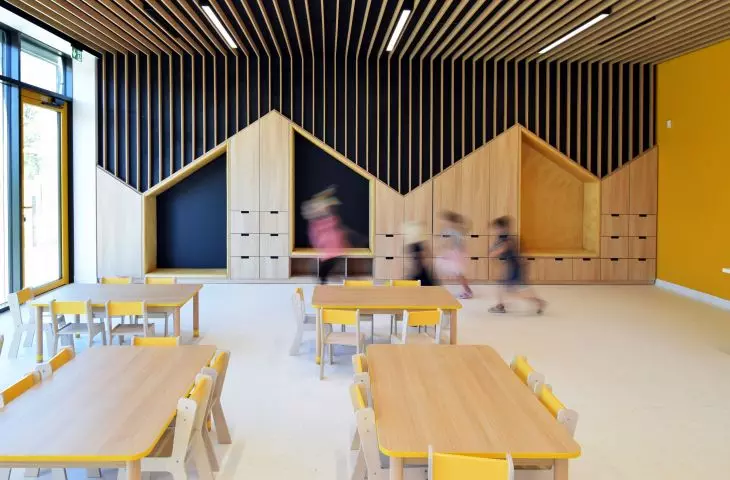 Kindergarten 