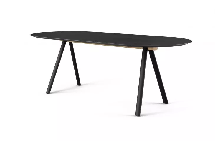 KOMPAS | AiB table