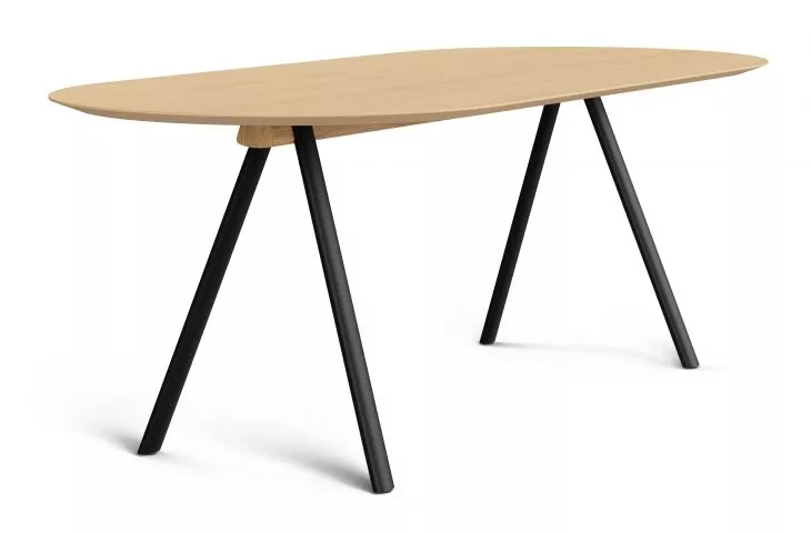 KOMPAS | AiB table