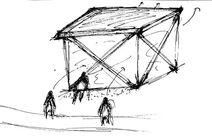 conceptual sketch