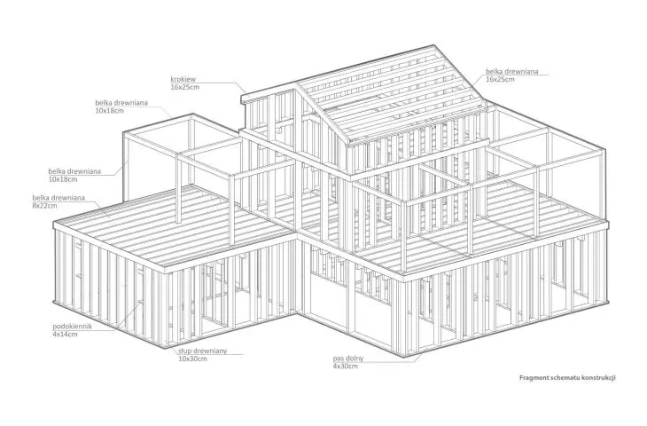 construction scheme