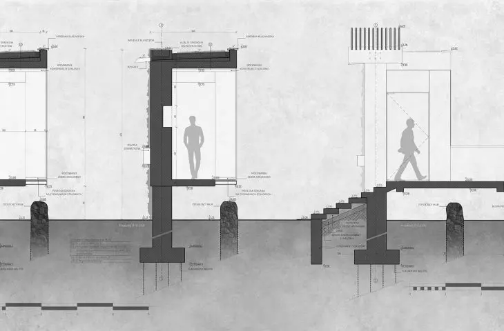 sections of the wall