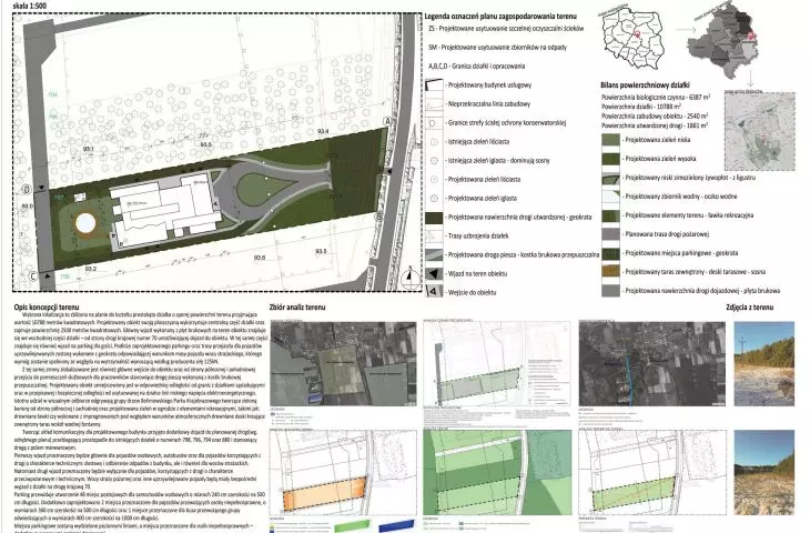 plan zagospodarowania terenu