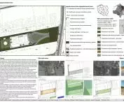 plan zagospodarowania terenu