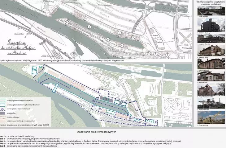 scheme of phasing of revitalization works