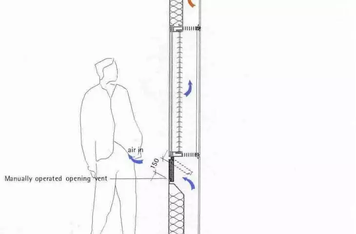 City Hall in London - a cross-section of the facade of triple-glazed low-emissivity glazing