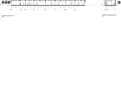sections