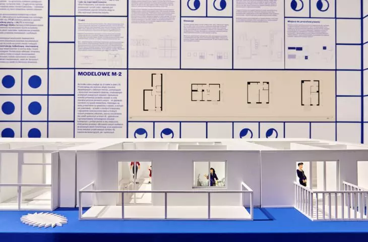 Systemic conditions influence the current shape of housing