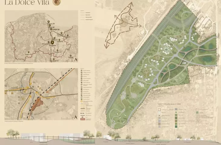master plan, analyses, cross sections