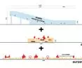 Wuhan ski resort - a diagram showing the combination of the ski resort with shopping areas and an amusement park 