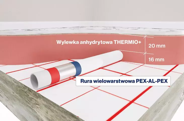 Thermio+, redukcja grubości jastrychu