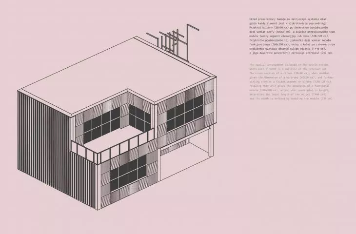 Casa Futura, or how to show architecture differently
