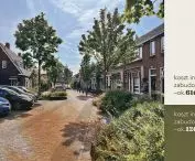 chaotic development generates higher costs for cities