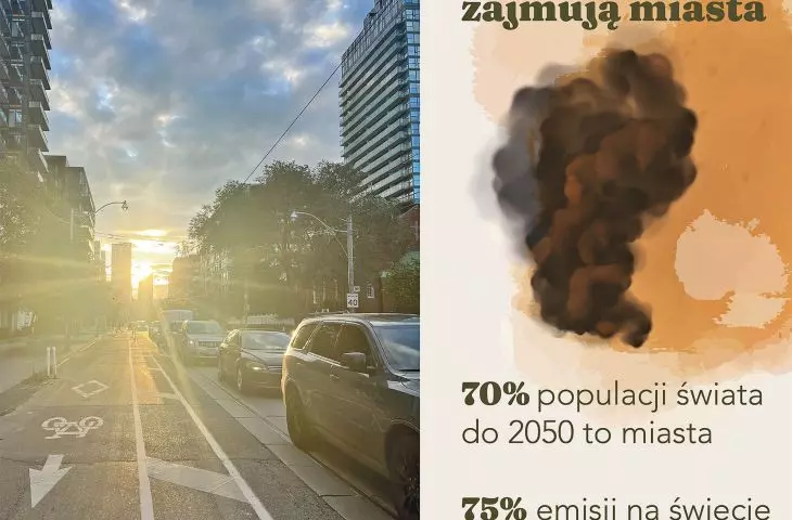 75% of global emissions come from cities