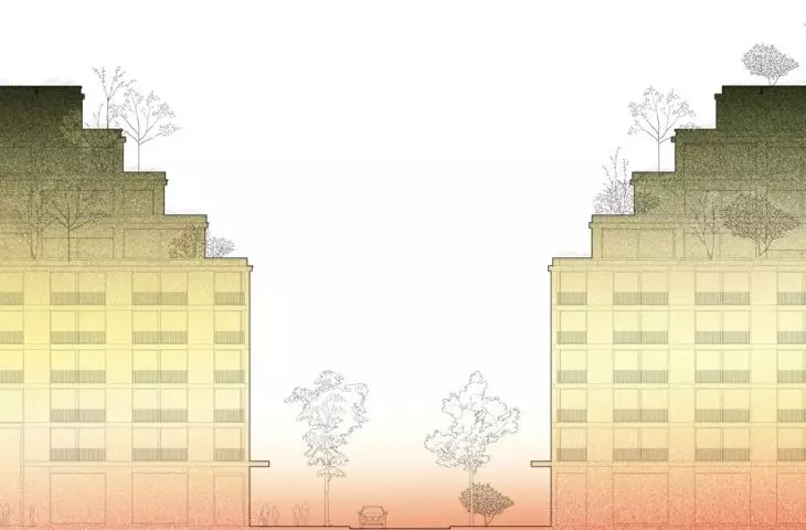 Noho One – Heatmap