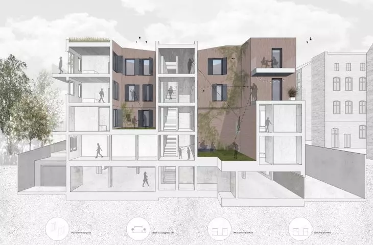 Struktura wewnętrzna budynku Habitat 19