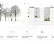 Bioróżnorodność w budynku Habitat 19