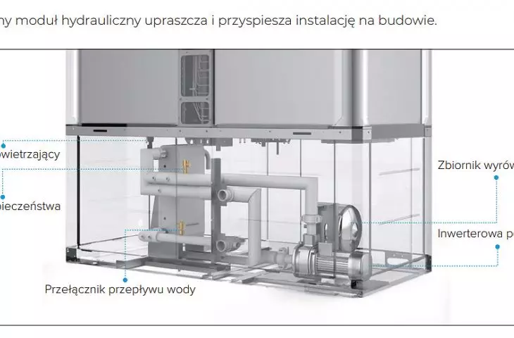 Możliwość wykorzystania wbudowanego modułu hydraulicznego dla przygotowania pełniejszej instalacji