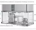 Możliwość wykorzystania wbudowanego modułu hydraulicznego dla przygotowania pełniejszej instalacji
