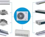 Wide range of available indoor units (9 types in the capacity range from 1.5 to 56 kW)