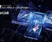 HyperLink is Midea's original idea, a self-designed and patented microprocessor communication chip 