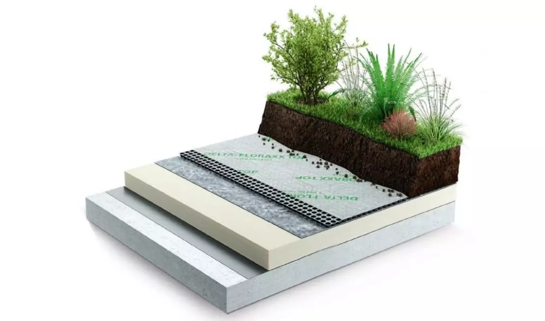 Green roof system   